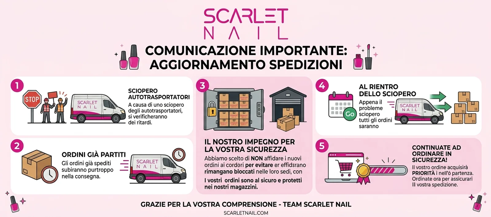 slide dk sciopero 1